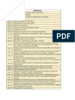 Documentacion Trasversal Servicios HSR 2021