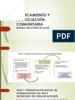 Acercamiento y Negociacion Comunitaria