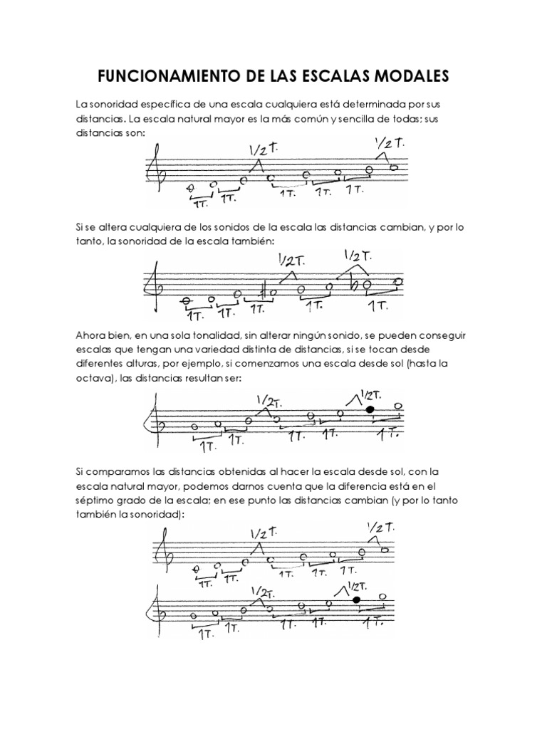 Funcionamiento de Las Escalas Modales PDF Escala (música) Modo