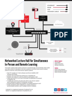 networked-lecture-hall-remote-learning-system-diagram-2