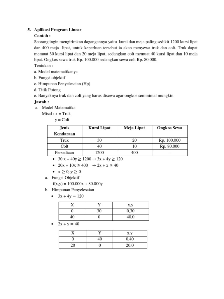 Aplikasi Program Linear | PDF