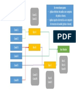 buses y canales de audio
