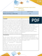 Anexo 2 - Tarea 3 Matriz Individual Procesos Cognoscitivos Superiores