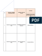 MATRIZ PSIC Marzo