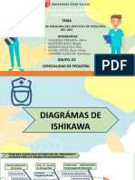 Diagrama de Ishicawa - Grupo 02