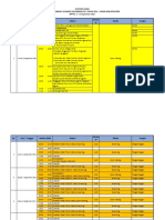 Susunan Acara - TA G2 - JWD - 2021