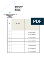 Nama Puskesmas/Fasyankes/Pos Kabupaten/Kota Provinsi Hari, Tanggal