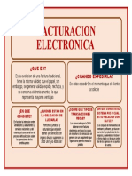 1098732279 - Angelica Maria Lopez Sandoval - Facturacion Electronica