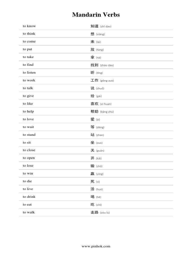 Mandarin Verbs | PDF | Language Arts & Discipline