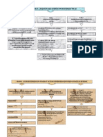 Peta Konsep Pembelajaran Ips Di SD PDF Free