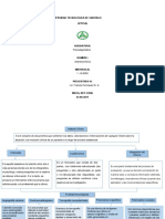 Mapa Conceptual Historia Clinica