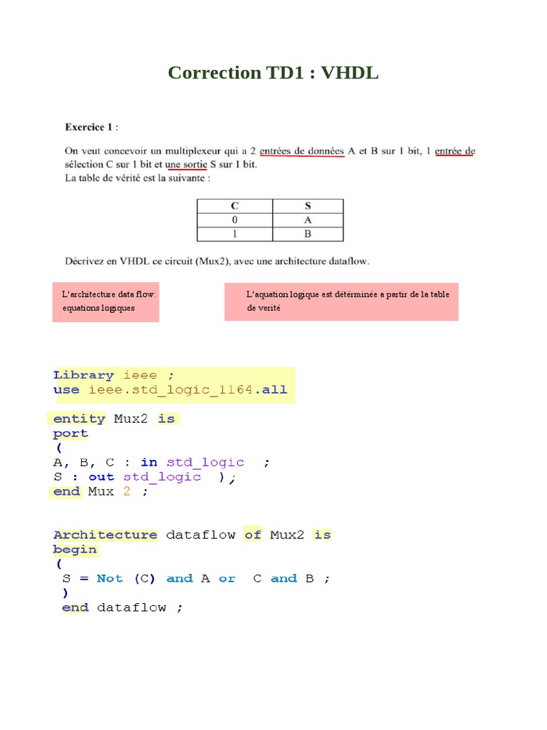 TD1 VHDL Correction | PDF