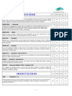 Fungicidas: LISTA PRECIOS (02/21)