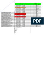 Data STR Nakes PKM Rupit 2021