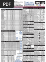 Download 22 April Full Price List by Bizgram Asia Pte Ltd SN53598922 doc pdf