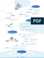 Como Funciona A Producao de Uma Vacina Infografico-PUCRS