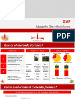 0.7.3 Distribuidores GVF