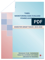 Monev Prodi Pariwisata Semester Genap 2019 2020