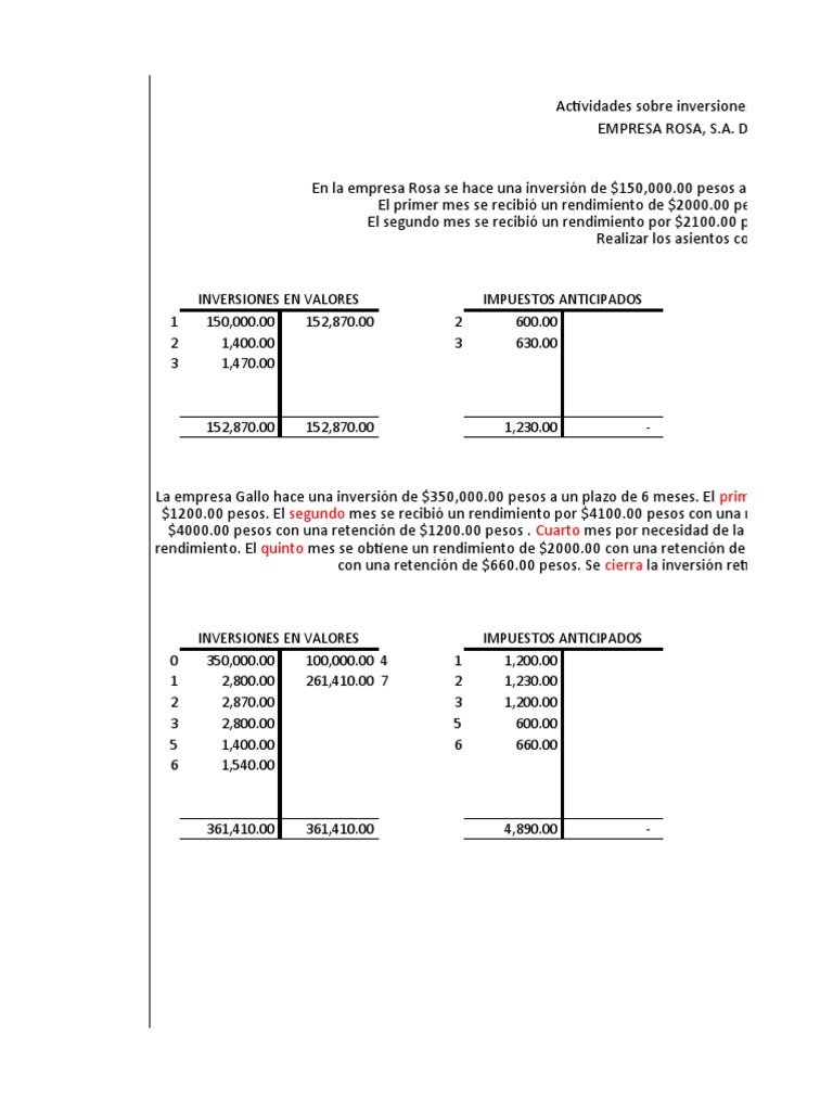 Actividades de Inversión y Contabilidad | PDF | Contabilidad | Bancos