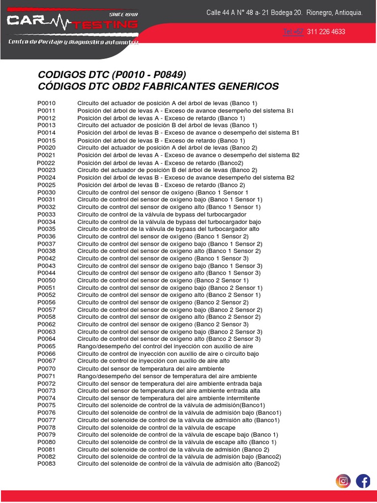 DTC Obd2 | PDF | Acelerador | Inyección de combustible