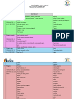 Lista de Materiales