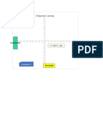 Diagram Layang: X - 0,2 Y - 0,3 Kelemahan