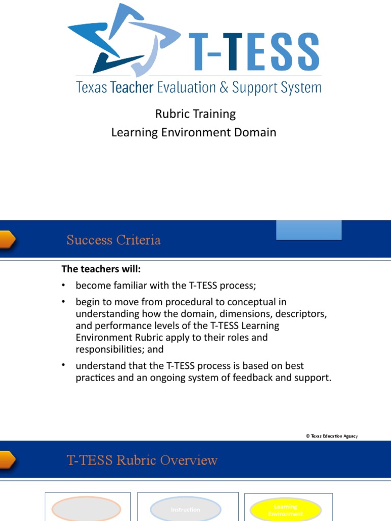Rubric Training Learning Environment Domain | PDF | Rubric (Academic ...