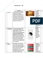 SBK prtmuan 5