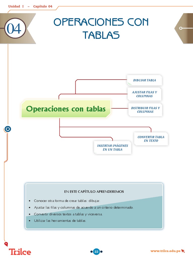 Computación - Operaciones Con Tablas | PDF | Hoja de cálculo | Informática