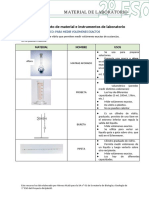 Recurso16 Documento de Material e Instrumentos de Laboratorio