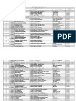 MBA Internship List 2016 18