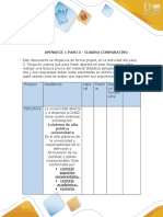 Paso 3 - Apéndice 1 - Cuadro Comparativo - Derly Pechene