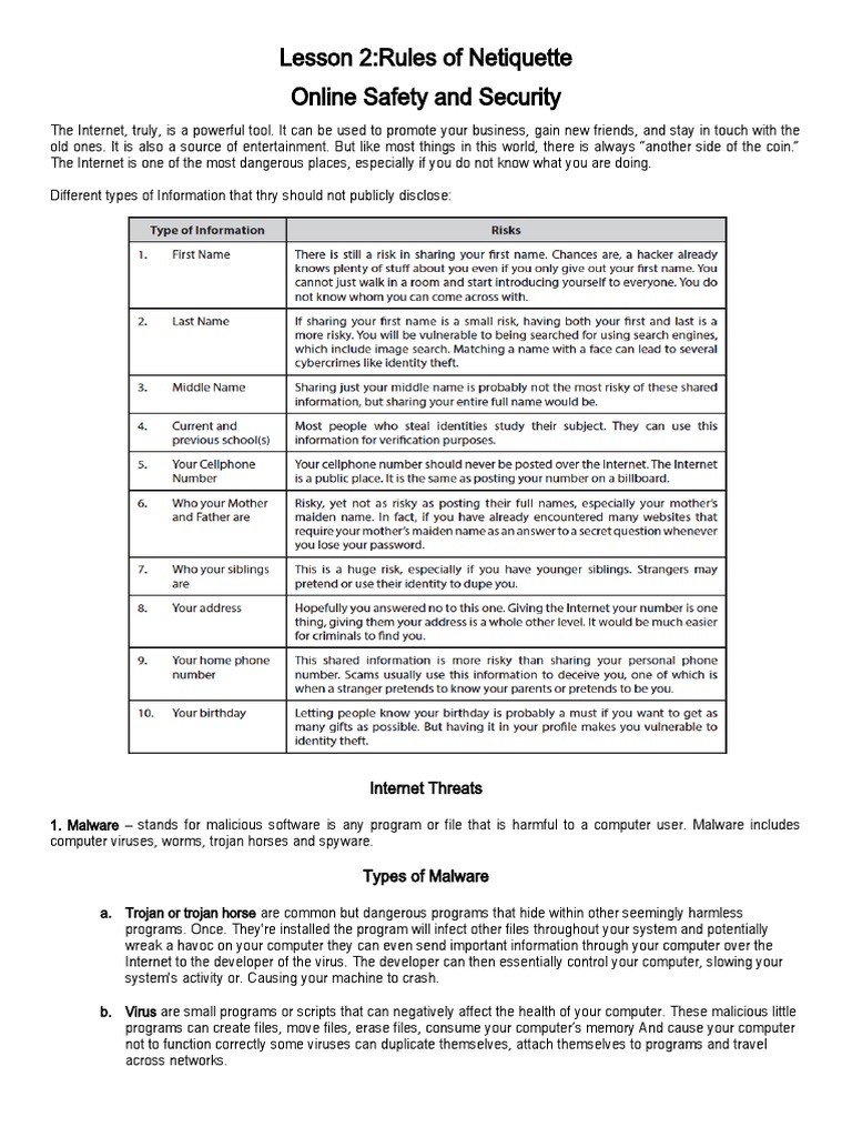 Lesson 2rules of Netiquette Online Safety and Security