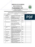 Indikator Mutu Ukp Bulan 10