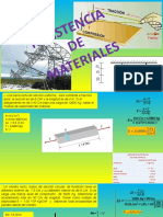 Resistencia de Materiales 123