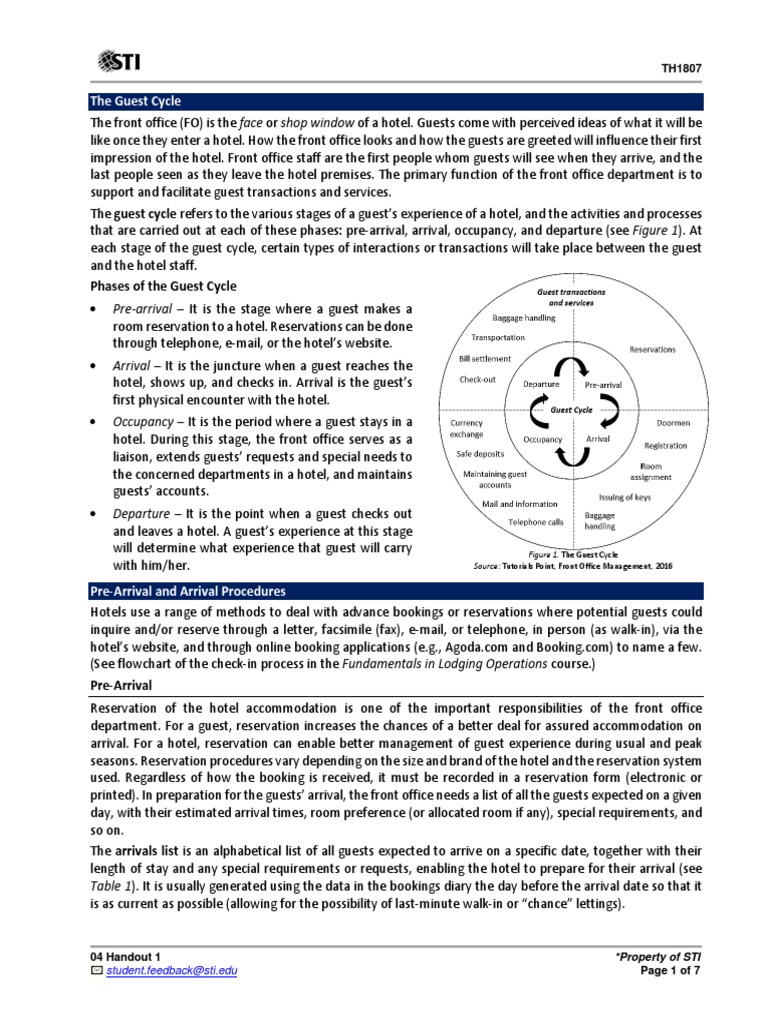 The Guest Cycle: Student - Feedback@sti - Edu | PDF | Point Of Sale ...