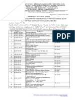 Pemberitahuan Mataf Mahasiswa S1 Kebidanan - 21 - 22 Lintas Jalur