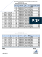 Reimbush Trip Cost 2021 Juni - 1-30 Nagreg Patlog