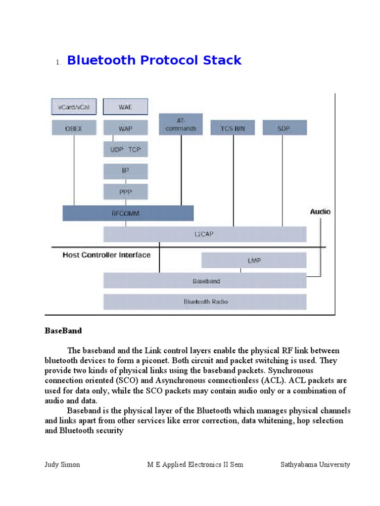 Bluetooth Protocol Stack | Bluetooth | Internet Protocol Suite