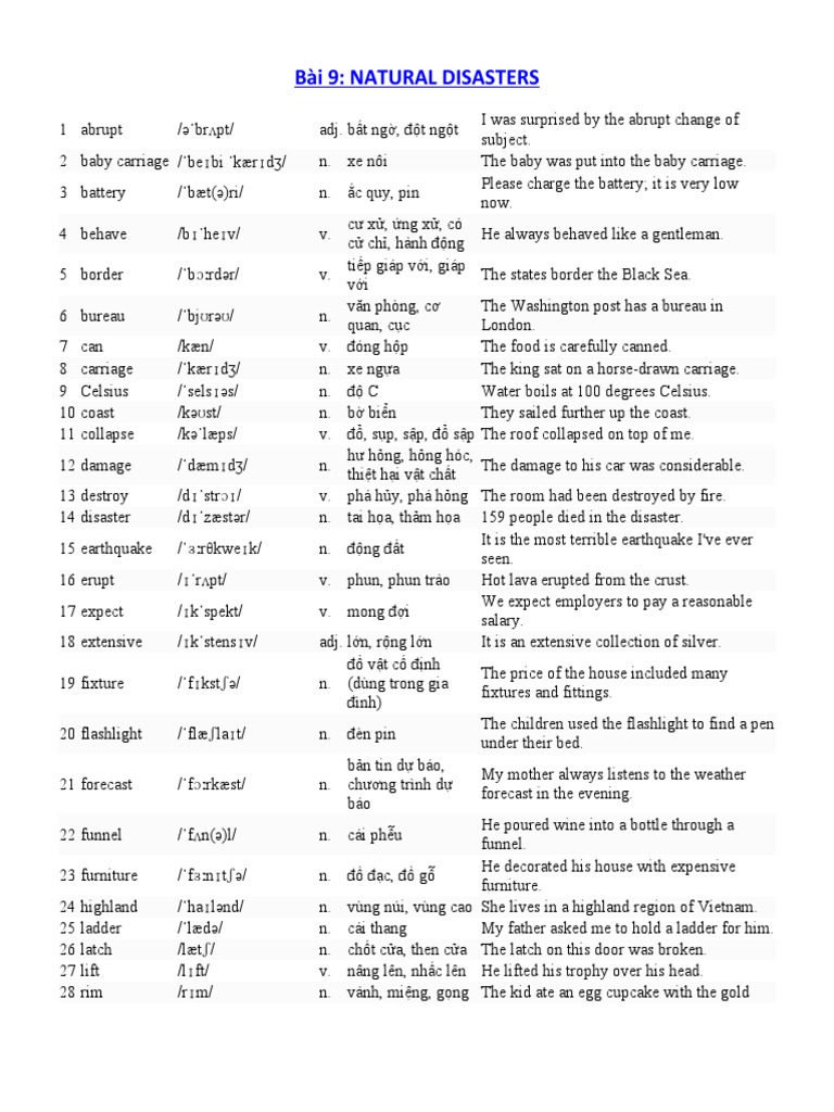 Vocabulary on Natural Disasters | PDF | Natural Hazards