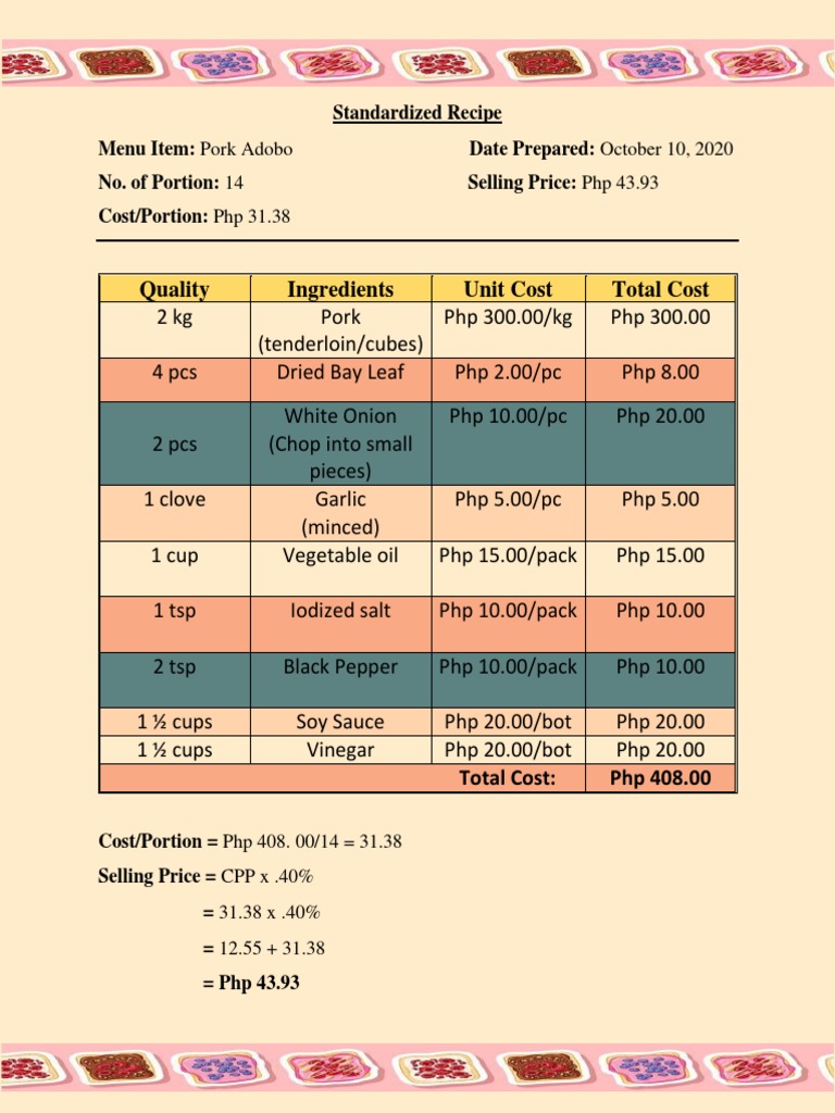 AssignmentStandardized Recipe PDF Foods Cuisine
