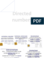 1.1 - Directed Numbers-1