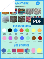 Vocabulaire La Matic3a8re Les Couleurs La Forme