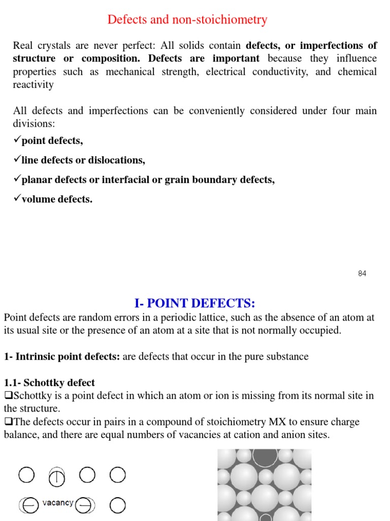 Defects in Crystalline Structures Explained | PDF | Crystallographic ...