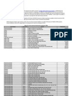 Front Line Workers-Industry Appendix March 2020: Essential Critical Infrastructure Workers