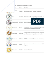 Gráficos Radiônicos