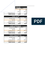 Pipeline Velocity Analyzer