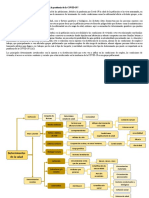 Determinantes de La Pandemia