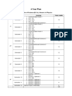 4 Year Plan: Bachelor of Science (B. SC.) Honors in Physics