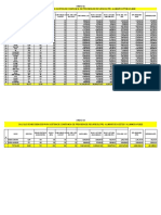 COMPARATIVO. CPR 2022